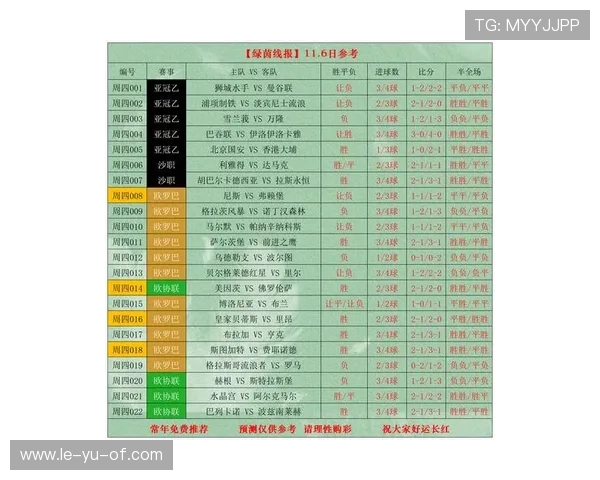 橄榄球超级联赛最新战报:激烈对决精彩纷呈,比分汇总一览 橄榄球超级联赛最新战报:激烈对决精彩纷呈,比分汇总一览